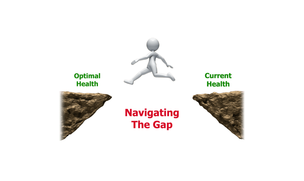Navigating the Gap Between Current and Optimal Health