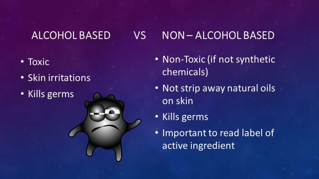 Selecting Best Hand Sanitizers, Antimicrobial Soaps and Antiseptics | Dr. Denise Tropea | Achieving Your Optimal Health Webinar Series - 005