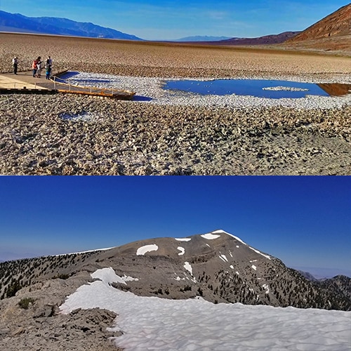 Elevation and Elevation Gain | Plan Your Las Vegas Area Wilderness Adventure